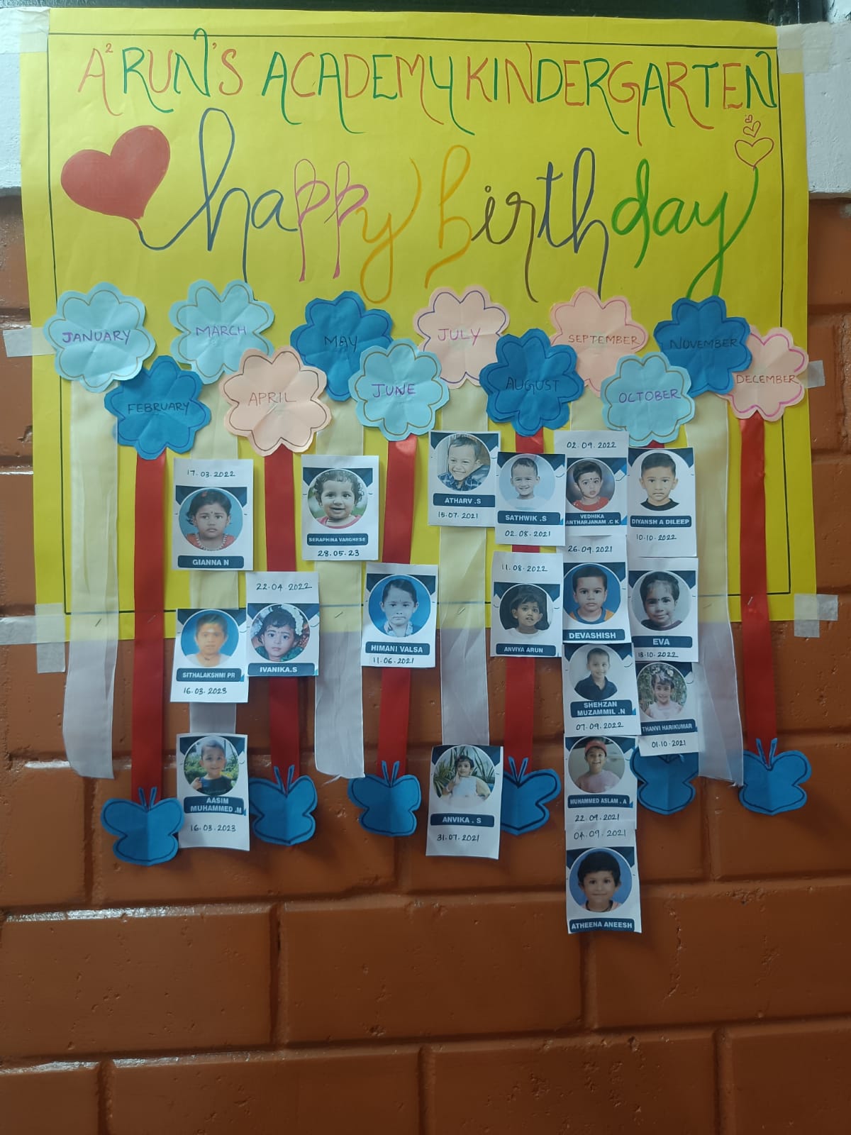 Birthday Celebrations